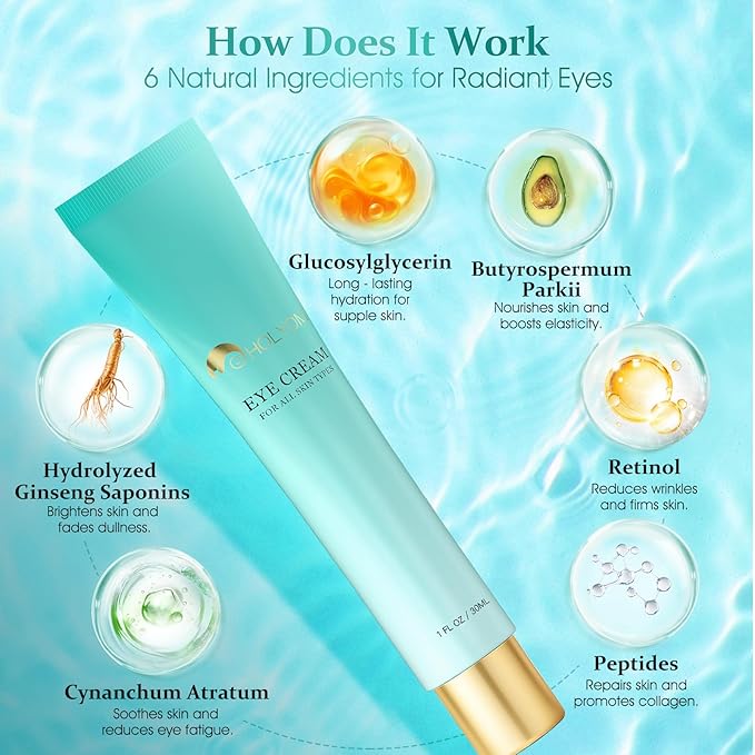 Advanced Eye Cream for Dark Circles - Targeted Solution for Wrinkles, Puffiness, and Firmness - Proven Efficacy with Cynanchum Atratum, and Natural Infusions (30ml)