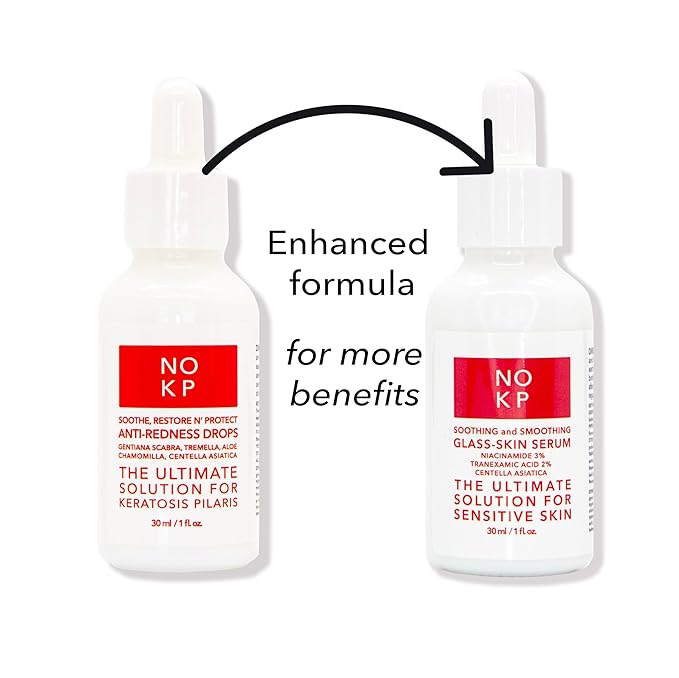 Glass skin anti-redness soothing and smoothing serum for glowy skin, Calming Serum for Face and Body, Relieves skin redness and Rosacea with Centella Asiatica (Tiger grass), aloe, panthenol