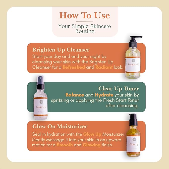 Healing Happy Method - Teen Skin Care Set with Cleanser, Toner, and Moisturizer | Hydrates, Controls Oil, Fights Breakouts, with Natural Ingredients | Skincare Gift Set for Teens, Daily Skincare Kit