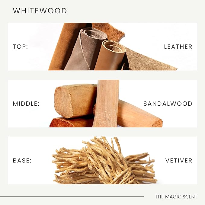 Whitewood Oils for Diffusers - HVAC & Cold-Air Ultrasonic Diffuser Oil Inspired by The 1 Hotel, Miami Beach - Essential Oils for Aromatherapy - 8.5 fl oz, 250 mL