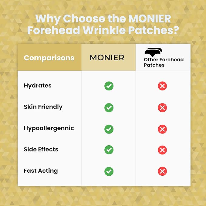 MONIER Forehead Wrinkle Patches Smoothing Overnight - Anti Wrinkle Patches for Face and Forehead Fine Lines & Frown Lines - With Aloe, Collagen, Vitamin E, Hyaluronic Acid | 12 pcs