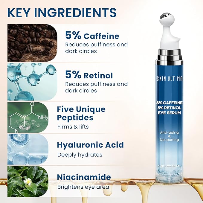 5% Caffeine 5% Retinol Eye Cream for Dark Circles, Puffiness and Bags, Hyaluronic Acid and Niacinamide Under Eye Cream Anti Aging, Eye Serum for Fine Lines, 360° Eye Massage Ball Roller