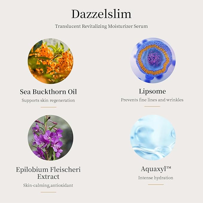Dazzelslim Moisturizer Face Cream & Facial Serum Set, with Niacinamide, Sea Buckthorn Oil, & Pro-Xylane, Anti Wrinkle Cream, Deeply Hydrates & Smooths Fine Lines, Fragrance-Free, Made in Taiwan