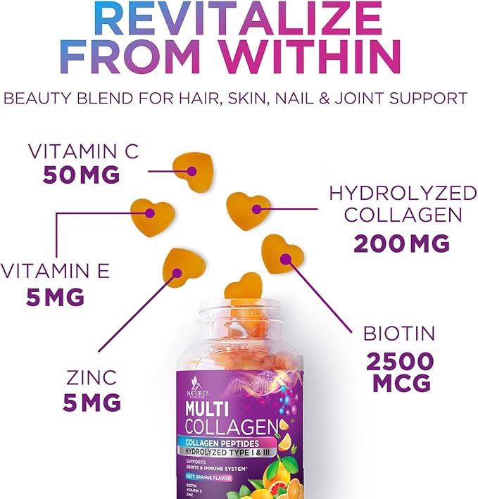 Collagen Gummies for Women with Vitamin C, Zinc & Biotin - Hydrolyzed Protein Type 1 & 3 Multi Collagen Peptides Supplement - Support for Hair, Skin, Nails & Joints, Gluten Free Complex - 120 Gummies