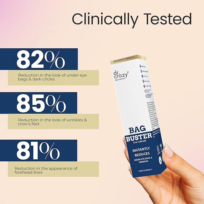 Bag Buster Eye Cream - Rapid Firming and Anti-Wrinkle Neck Serum | Face Serum for Women