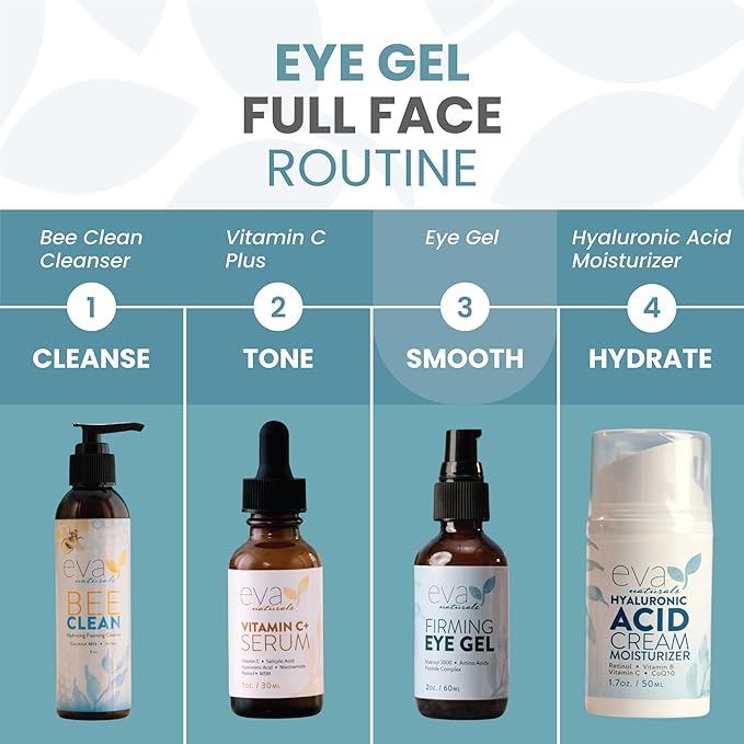 Eva Naturals Anti-Aging Eye Gel - Luxurious Hydrating Under Eye Cream For Dark Circles and Puffiness, Bags, Crows Feet, Wrinkles - With Hyaluronic Acid & Skin-Firming Peptides Eye Serum 2 oz (2 Pack)