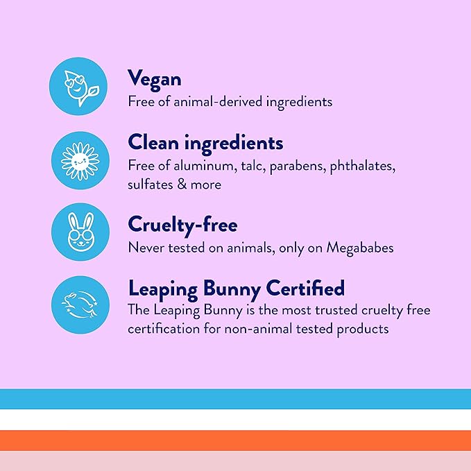 Megababe Night Rescue | Brightening & Soothing | 2.12 oz