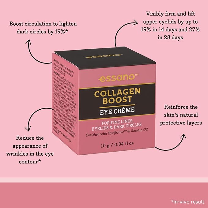 Essano Collagen Boost Eye Cream, 10g