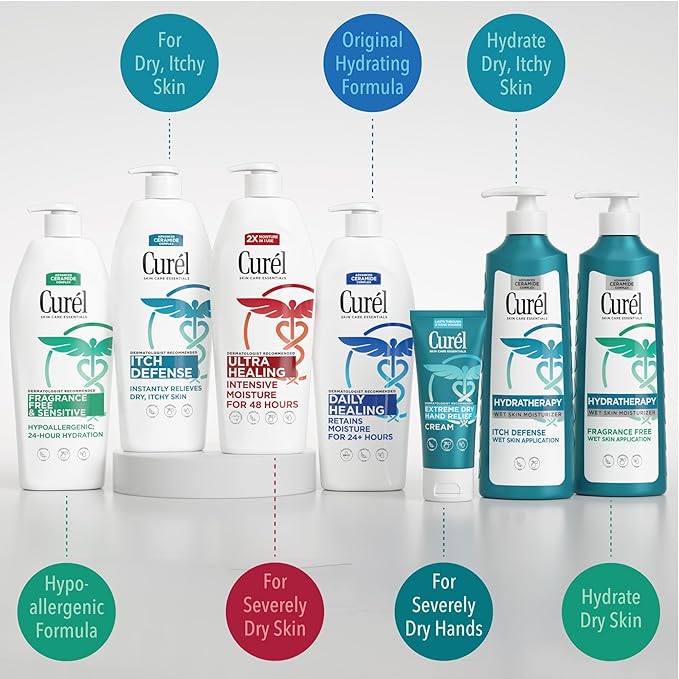 Curel Ultra Healing Intensive Fragrance-Free Lotion For Extra-Dry Skin, Dermatologist Recommended, Ideal for Sensitive Skin, Cruelty Free, Paraben Free, 20 Oz