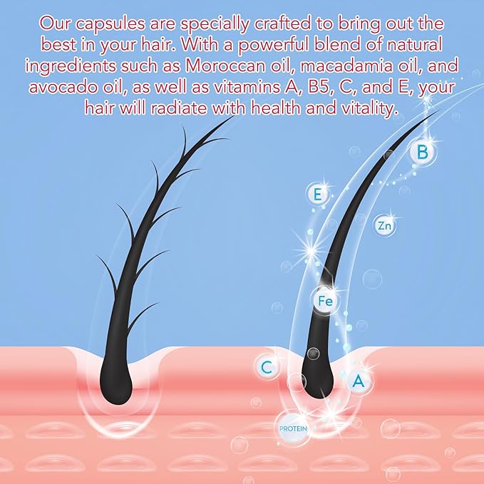 Hair Treatment Serum Hair Vitamin Capsules 60Pcs, with Vitamin A C E Pro B5, No Rinse with Argan Macadamia/Avocado Oil for Hair Repair, Smooth & Anti Frizzy (red, 60)