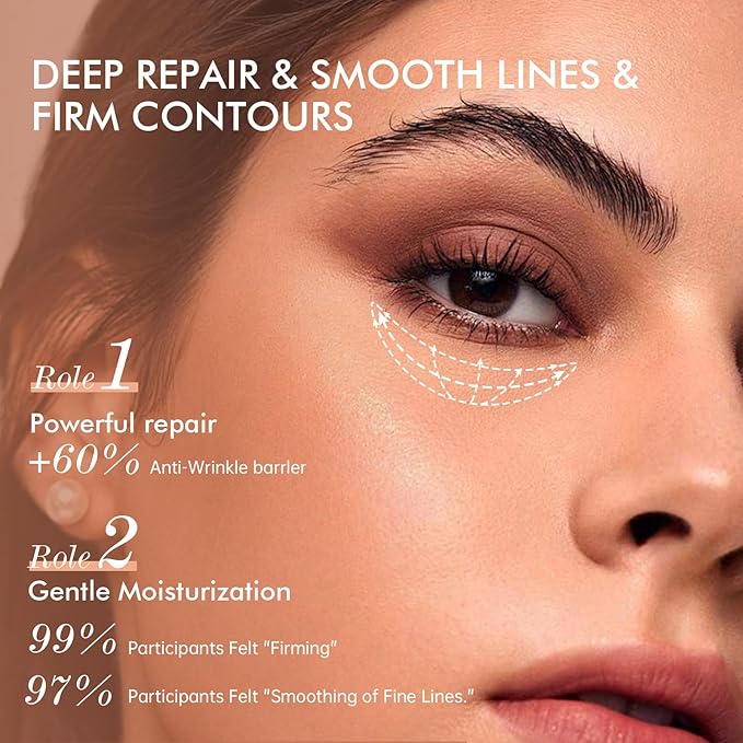 6% Caffeine Eye Cream for Dark Circles - Rapid Wrinkle Repair, Daily 1% Retinol & Hyaluronic Acid to Fight Fine Lines, Wrinkles, & Dark Spots, Eye Care Suitable for Men and Women's 0.68 fl. oz