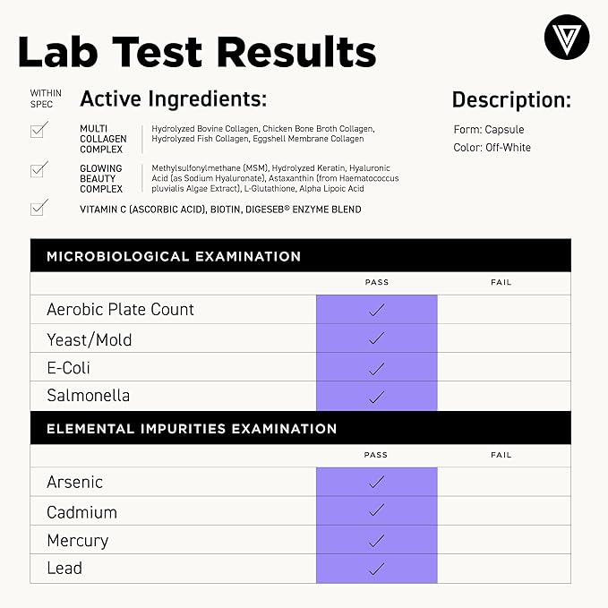 Vital Vitamins Multi Collagen Complex Plus - with Biotin, Hyaluronic Acid, Vitamin C - Type I, II, III, V, X - for Women & Men - Hair, Skin, Nails Beauty Complex - 150 Capsules