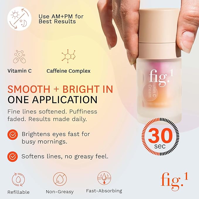 fig.1 Vitamin C Eye Cream