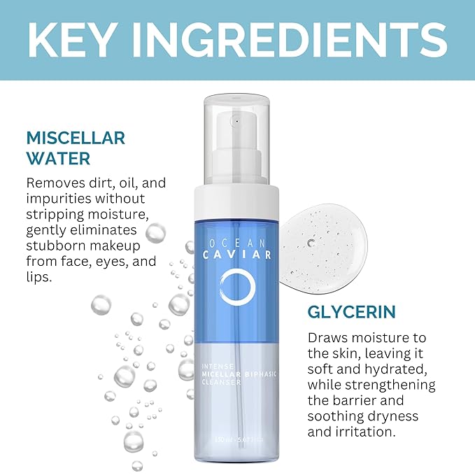 Noche Y Dia Caviar Eye Contour & Ocean Intense Cleanser