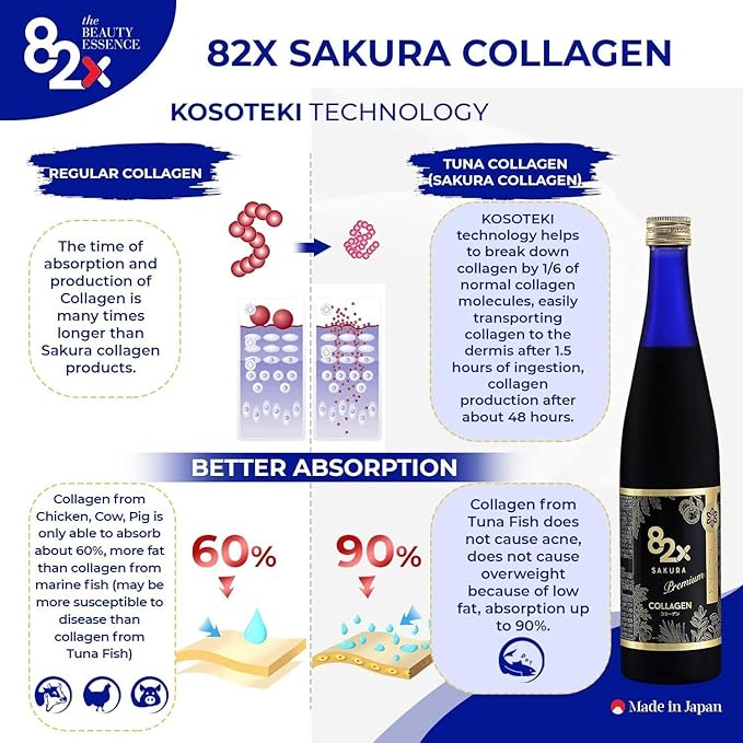 82X Collagen Premium - Marine Collagen Drink - Collagen Peptides Liquid Drink for Skin Hair Nails from Japan with 82 Fermented Plants, Vitamins, Minerals & Supplements