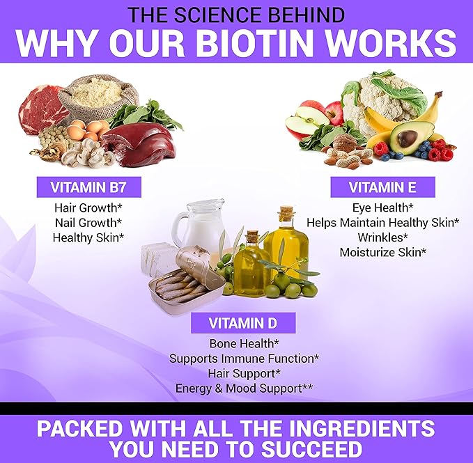 Potent Biotin (Vitamin B7) 10,000 mcg with Vitamins D & E Supplement | 180 Count | Hair, Skin And Nails | For Thicker & Stronger Hair Growth | Healthy, Youthful Skin & Strong Nails | Energy Support