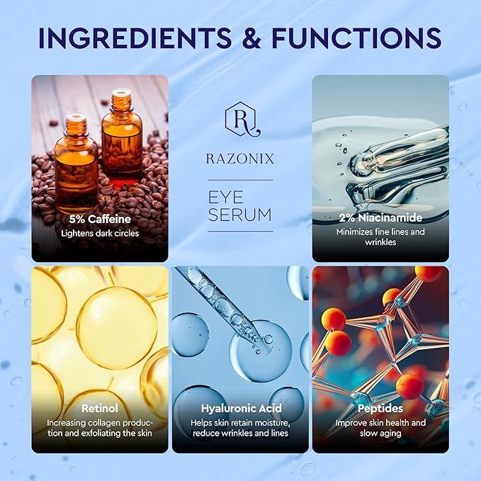 Eye Bags Treatment for Men: Men’s Under Eye Cream and Roller for Puffiness and Dark Circles – 5% Caffeine Depuffer