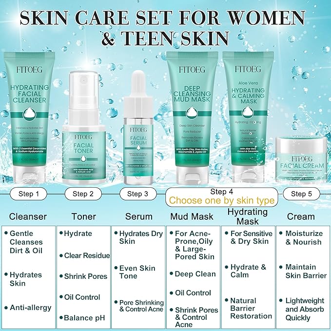 Teen Women Gifts,Skin Care,Skincare,Hydrate,Oil Control,Pore Shrinking,Anti-Allergy Facial Skin Care Routine Kit Travel Size Gift Set Stocking Stuffers for Teen Girls 10-12 16-18 & Women for All Skin