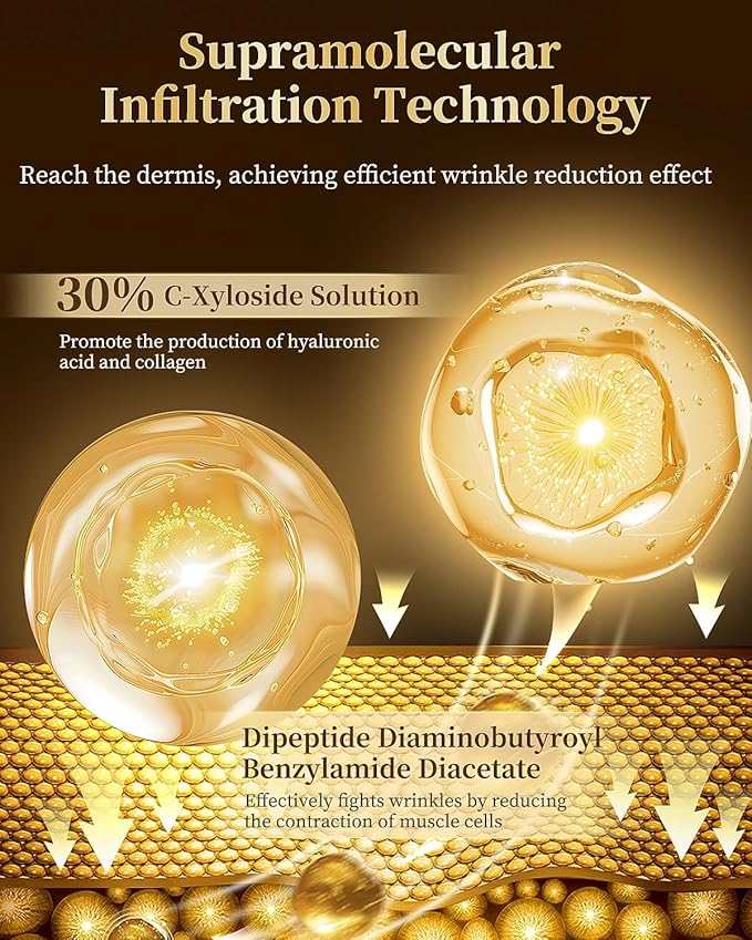 Eye Cream Anti Aging with 30% C-Xyloside Solution, Supramolecular Infiltration Technology for Wrinkles, Caffeine Eye Cream for Dark Circles and Puffiness