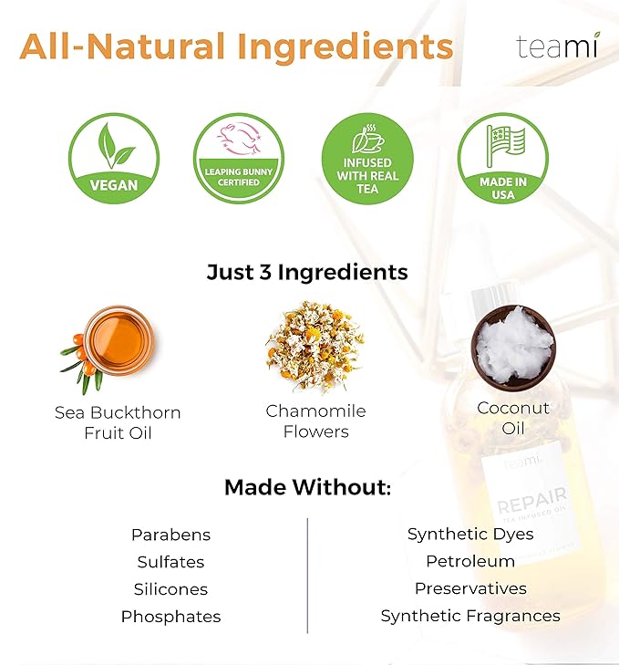 Teami Repair Jojoba Face Oil for Women with Coconut Oil, Camellia Seed & Vitamin E Oil for Skin - Facial Oil Cleanser for Sensitive, Normal, Oily & Dry Skin (2oz)