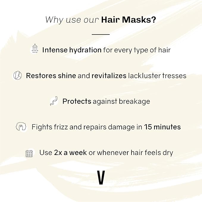 oVertone Haircare The Remedy Colorless Hydrating Mask with Shea Butter & Coconut Oil, Cruelty-Free, 8 oz