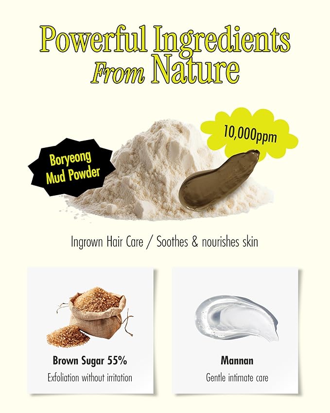 Relief Mud Secret Body Scrub | Korean Body Wash Scrub Exfoliator for Ingrown Hair & Razor Bumps | After Waxing Care Feminine Wash w/Brown Sugar | for Sensitive Skin (6.34 fl oz)