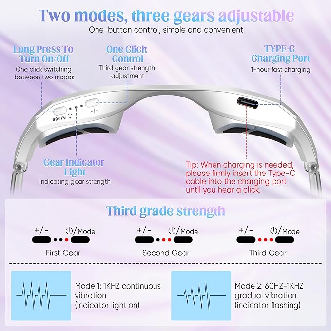 Under Eye Light Therapy Glasses, 2 Modes Light Therapy, Beauty Device with Eye Massage for Relieve Eye Fatigue, Eye Bags, Dark Circles (White)