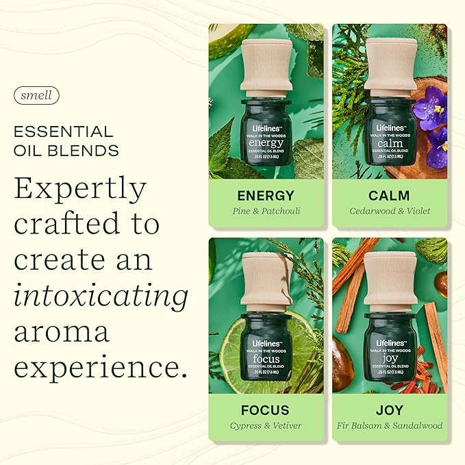 Lifelines Essential Oil Blends, 4-Pack - Blended Essential Oils with Precision Pump for Aromatherapy Diffusers - Long-Lasting Scented Fragrance - Walk in The Woods (Joy, Calm, Focus & Energy)