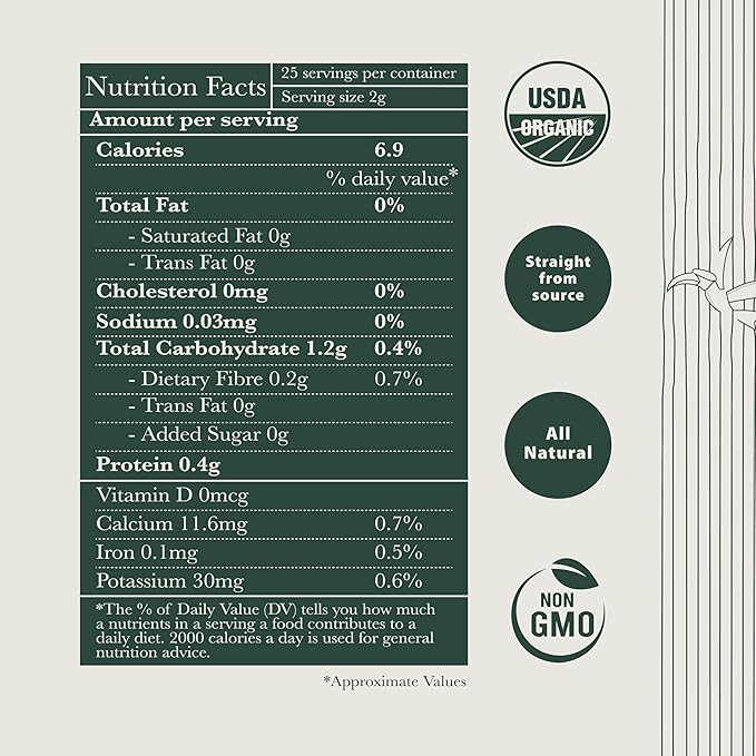 Luxmi Estates Saffron Chai | 100 gm | Signature India collection | Assam CTC Tea | Black tea collection | Saffron chai Organic Strong tea | Antioxidants | Assam Valley tea | Kashmiri Saffron, Cinnamon, Natural Cardamom Extract