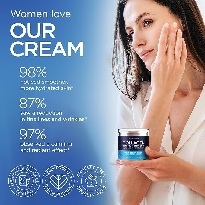 Collagen Face Cream with Stem Cells Retinol Hyaluronic Acid Niacinamide - Anti-Aging Collagen Face Moisturizer with Airless Pump - Day & Night Moisturizer for Wrinkles - Made in USA