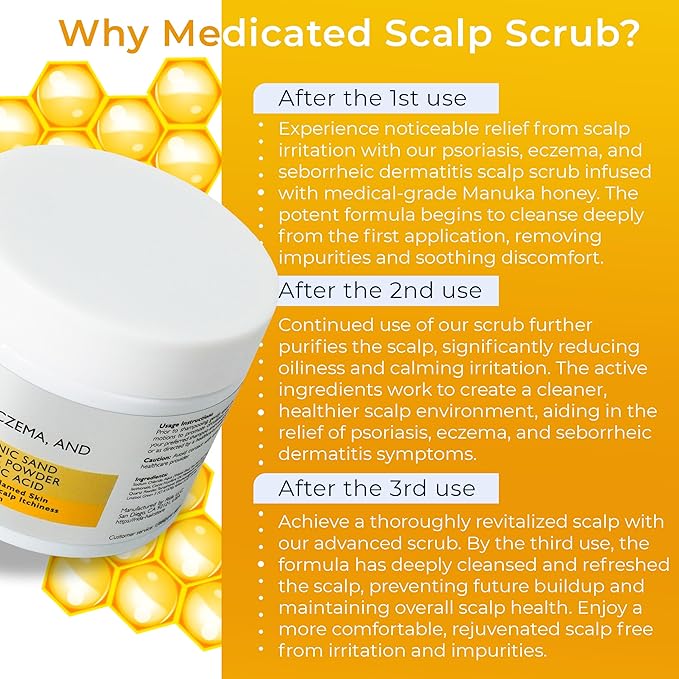 Anti Fungal Pre Shampoo Scalp Scrub for Psoriasis, Eczema & Seborrheic Dermatitis | DHT Blockers, Mineral Complex & Tea Tree Oil | Soothes Scalp and Promotes Hair Growth for Men & Women