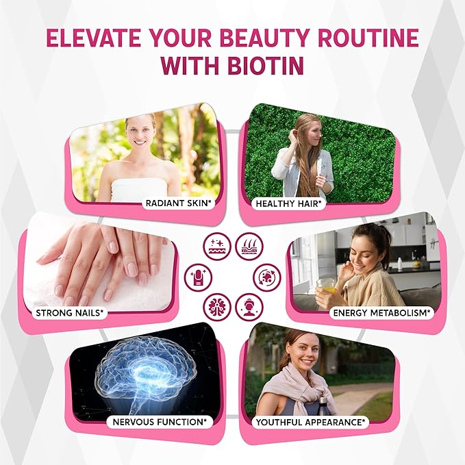 Biotin Collagen Liquid Drops 80,000mcg - Vitamin C, Niacin, Hyaluronic Acid - Radiant Skin, Healthy Hair, Strong Nails - Raspberry Flavor - Made in USA - 2.0 fl oz (60ml)