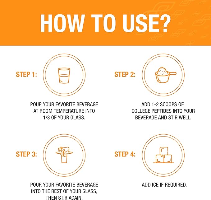 Sandhu's Collagen Peptides Powder|4.9 oz Unflavored| Grass-Fed Hydrolyzed Bovine Collagen | Supports Youthful Skin, Hair, Nails, Mobility, Flexibility, & Bone Health