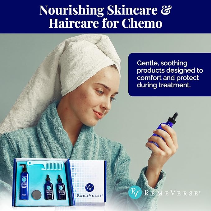 RemeVerse Chemo Care Kit - 6-Piece Clinically-Based Skincare and Haircare Set for Chemotherapy Patients, Featuring Hair Serum, Moisturizer Lotion for Face & Body, Fragrance-Free, Made in the USA
