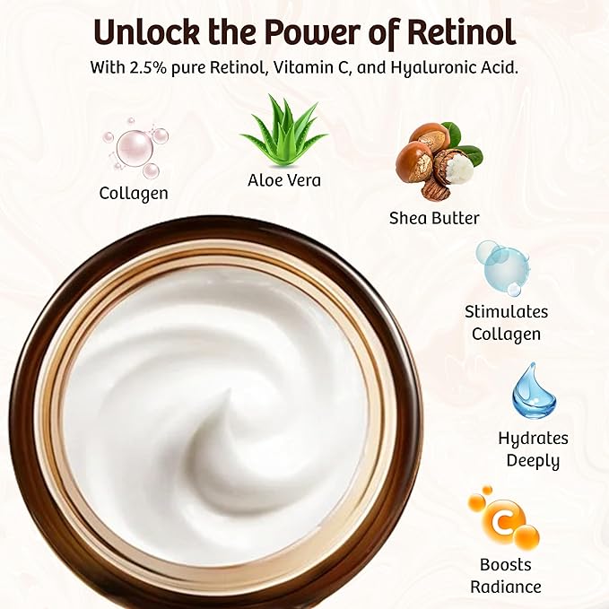 Live Healthy Retinol Cream for Face - Anti Aging, Day & Night, Face Moisturizer - Wrinkle Cream, Neck Creams for Tightening and Firming, Collagen, Hyaluronic Acid, for Men & Women |1.05 fl oz