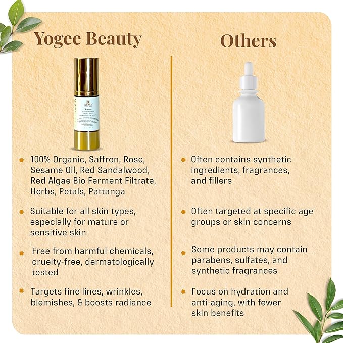 YOGEE Natural Night Skin Elixir | Night Cream for Wrinkles, Reduced Line, Dark Spots | Goat Milk, Saffron, Sesame Oil | 30ml