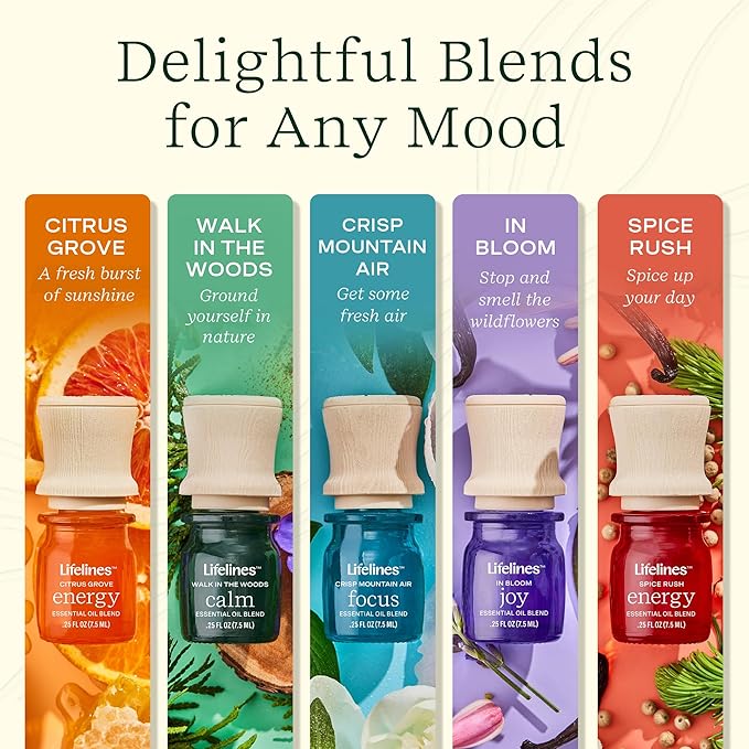 Lifelines Essential Oil Blends, 4-Pack - Blended Essential Oils with Precision Pump for Aromatherapy Diffusers - Long-Lasting Scented Fragrance - in Bloom (Joy, Calm, Focus & Energy)