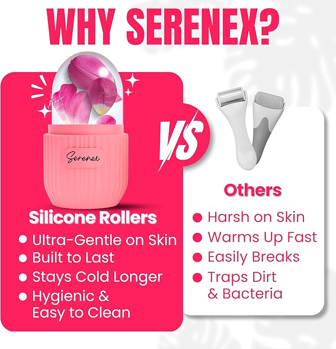 Ice Cube Roller for Face, Eyes & Neck – Silicone Ice Face Roller for Puffiness, Redness, Migraines & Eye Bags – Skin Tightening, Rejuvenation & Cryotherapy Massage Tool for Beauty & Skincare