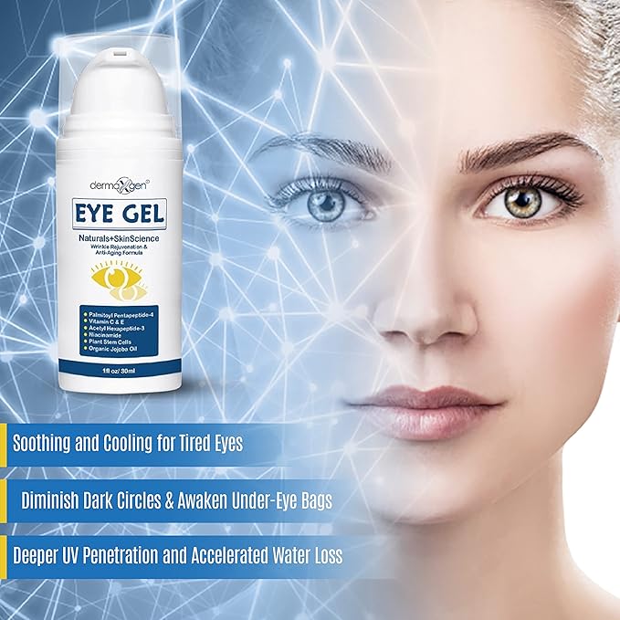 Eye Gel + Plant Stem Cells + Matrixyl 3000 + Arginine For Under And Around Eyes To Smooth Fine Lines, Eliminate Dark Circles, And De-puff Bags With Peptide Complex.