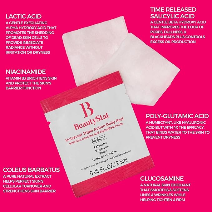 BeautyStat Triple Action One-Step Daily Exfoliating Peel Pad for Uneven Tone, Texture, Fine Lines, Enlarged Pores - Gentle Exfoliator Pad with AHAs, BHAs, Glucosamine to Brighten