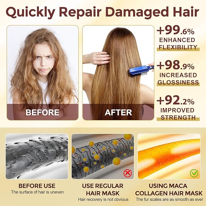 Collagen Hair Mask with Peruvian Ginseng, Avocado Oil, Marigold & Chamomile - Deep Repair Treatment for Dry, Damaged Hair - Restores Shine, Hydration & Strength - Suitable for All Hair Types