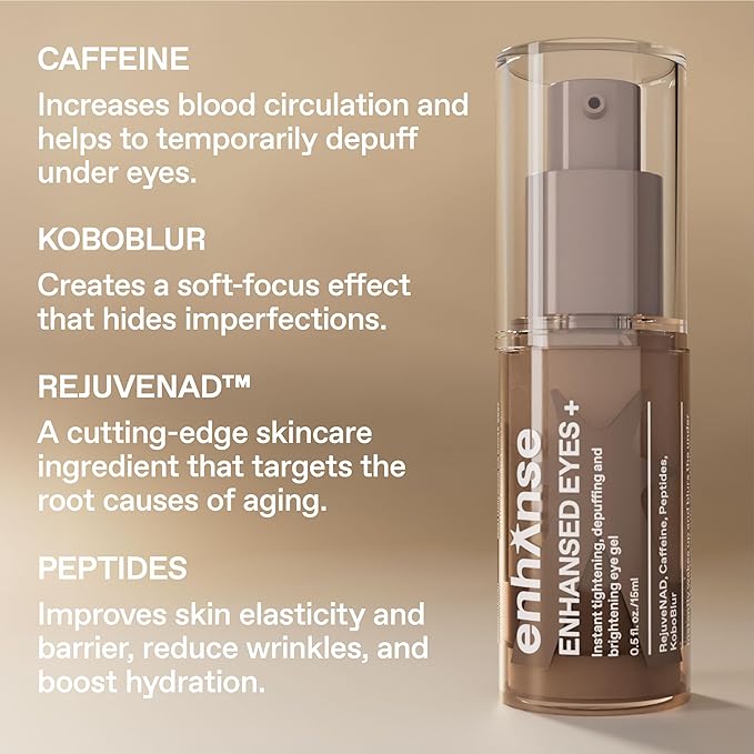 Under Eye Gel for Men, Caffeine Eye Cream, Peptides, RejuveNAD, Instant Tightening, Brightening, Depuffing for Under Eye Bags, Blurs Fine Lines and Dark Circles, 0.5 Fl Oz