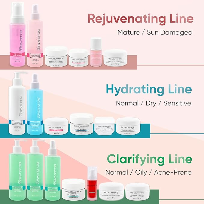 Camphor Mask 2oz / 60ml - For Normal/Oily/Acne-Prone Skin | Eliminate Acne Breakouts | Minimizes Large Pores | Weekly Facial Skin Care Treatment Regimen | Made in France