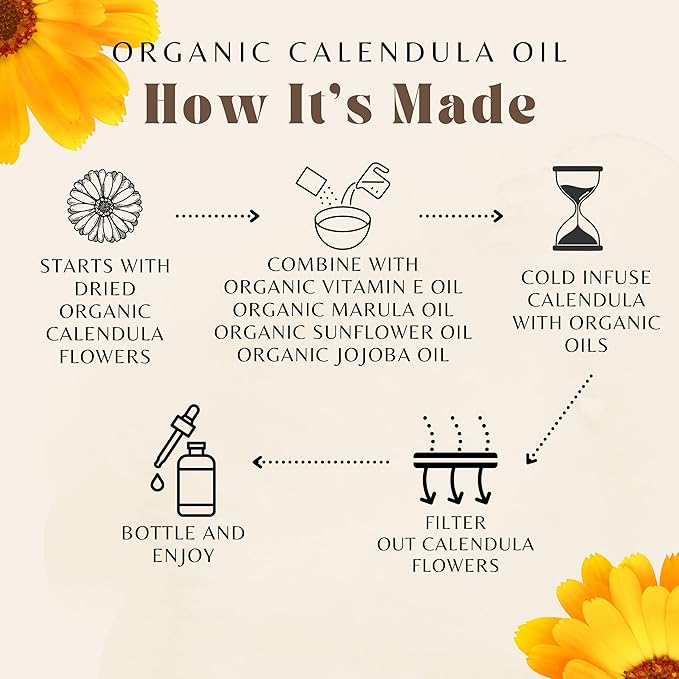 Organic Calendula Oil For Sensitive Skin - USDA Certified 100% Natural Plant Based, Lightweight & Unscented Gentle Soothing Oil For Sensitive Skin - For Face, Skin & All Over - 1 Fl Oz Glass & Dropper