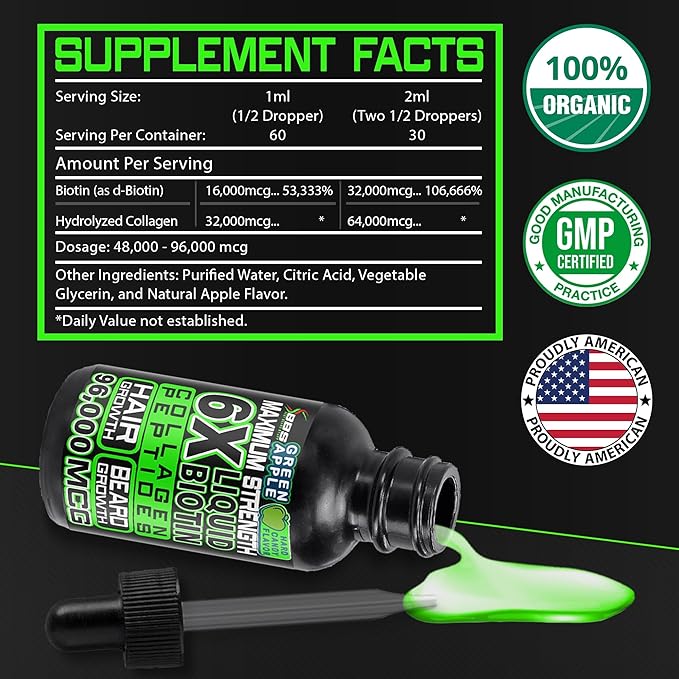 MAXIMUM STRENGTH Biotin 96,000mcg Collagen Peptides LIQUID Collagen for Men Hair Growth & Beard Growth Supplement with 6X More Absorption vs Competitor Vitamins, Serum, or Pills (2 OZ) made by BBS USA
