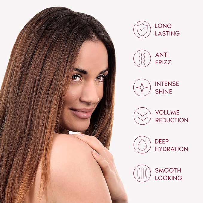 Ravenna Cirugia Capillar Kit - Shampoo + Hair Surgery System (1 Kg/35.2 fl oz) Formaldehyde-Free + Hair Mask for Damaged Hair (1,5 Kg/52.9 fl oz) - Straightening & Moisture for All Hair Types (3 Pack)