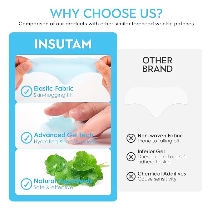 Forehead Wrinkle Patches for Anti-wrinkles: Overnight Face Wrinkles Patches to Lift Smile Lines for Women (12PRS, BULE)