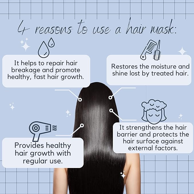 Morfose Keratin Hair Mask for Curls, Frizzy, Bleached Hair, Deep Conditioning with Improved Elasticity, 500ml