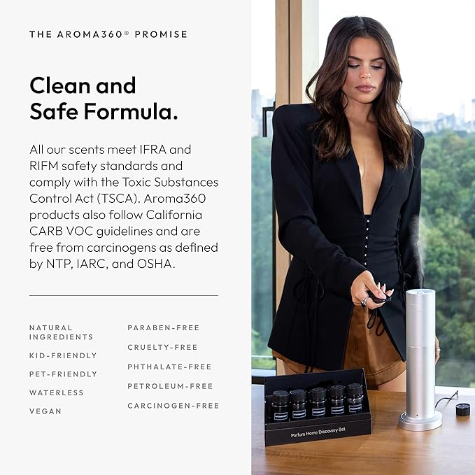 Aroma360 Pro Pod - Fragrance Oil Inspired by W Hotel - Scent Includes Bergamot, Lemon & Lemongrass - 24K Magic, 50mL/1.7 fl oz