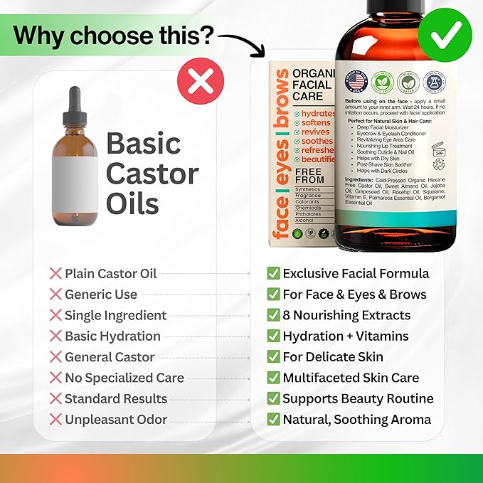 Organic Castor Oil For Face Moisturizer, Eyes, Eyelashes, Eyebrows, Wrinkles with Jojoba, Rosehip, Grapeseed, Squalane, Palmarosa, Bergamot and Vitamin E for Gentle Skin, Men & Women 1oz